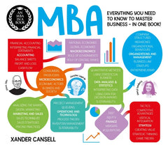 An MBA in a Book: Everything You Need to Know to Master