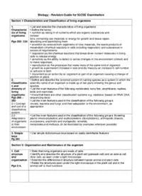 Biology - Revision Guide for IGCSE Examination