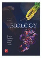 Biology